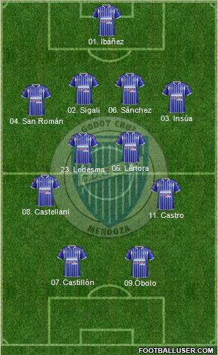 Godoy Cruz Antonio Tomba Formation 2013