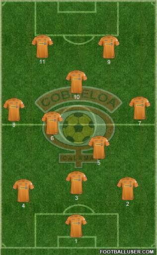 CD Cobreloa S.A.D.P. Formation 2013