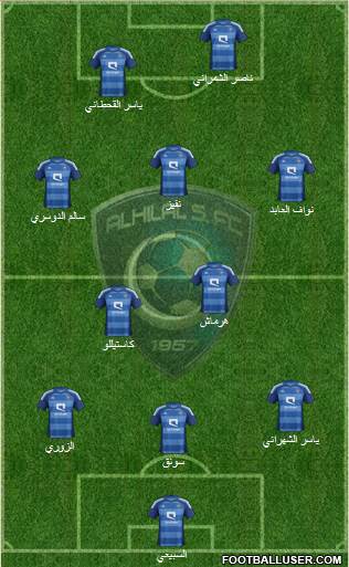 Al-Hilal (KSA) Formation 2013