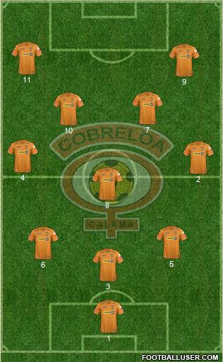 CD Cobreloa S.A.D.P. Formation 2013