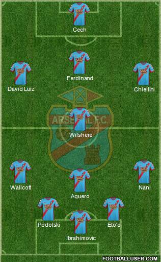 Arsenal de Sarandí Formation 2013