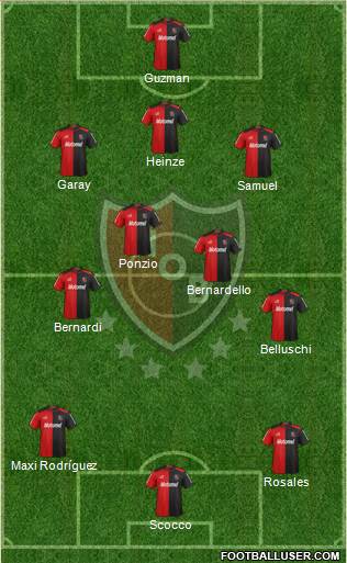 Newell's Old Boys Formation 2013