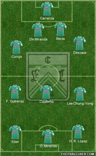 Ferro Carril Oeste Formation 2013