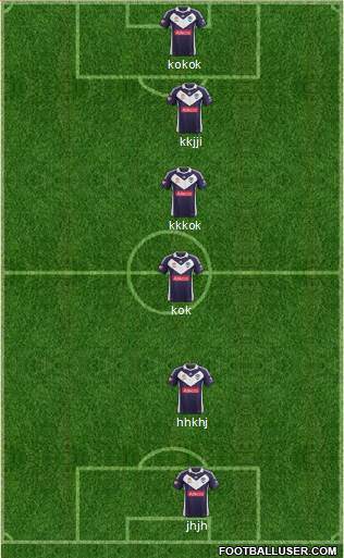 Melbourne Victory FC Formation 2013