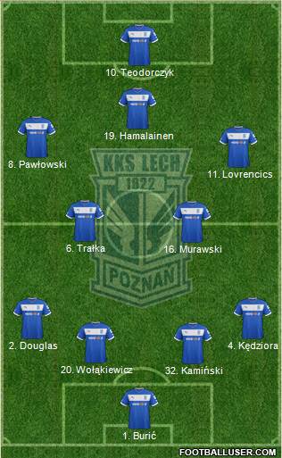 Lech Poznan Formation 2013