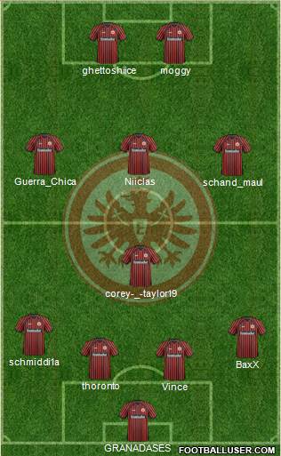 Eintracht Frankfurt Formation 2013