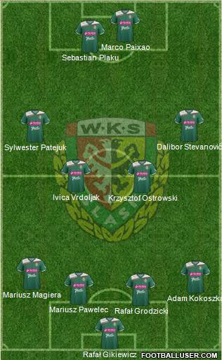 WKS Slask Wroclaw Formation 2013