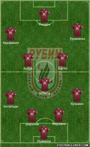 Rubin Kazan Formation 2013