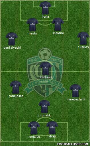 Dinamo Tbilisi Formation 2013