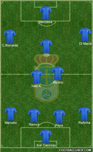 Real Oviedo S.A.D. Formation 2013