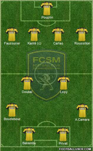 FC Sochaux-Montbéliard Formation 2013