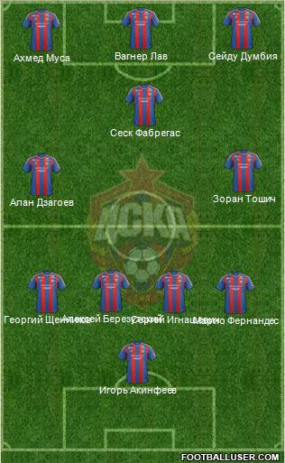 CSKA Moscow Formation 2013