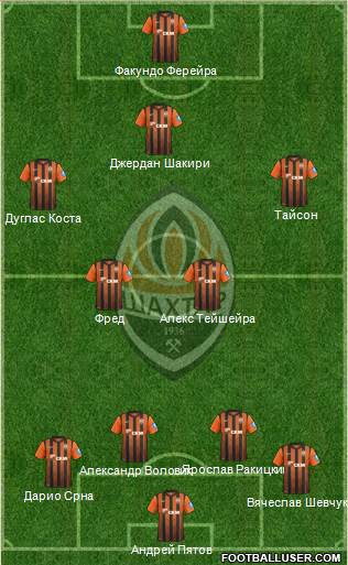 Shakhtar Donetsk Formation 2013