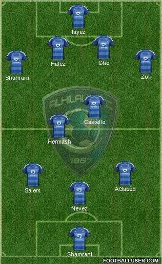 Al-Hilal (KSA) Formation 2013