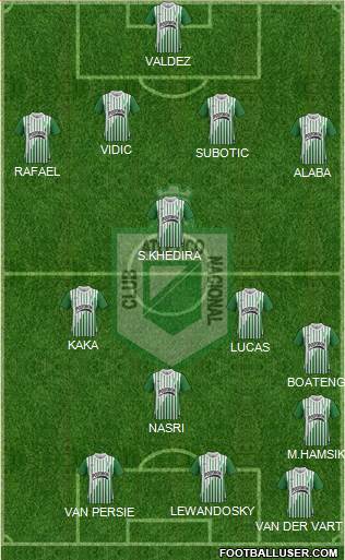 CDC Atlético Nacional Formation 2013