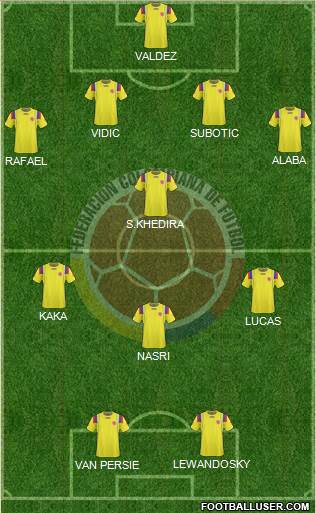 Colombia Formation 2013