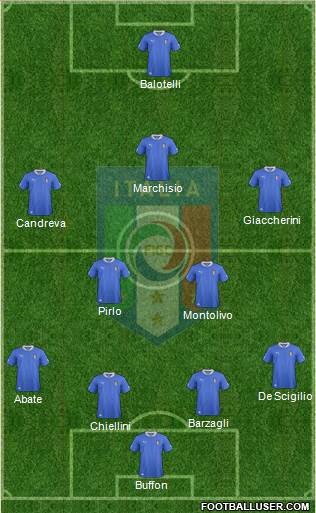 Italy Formation 2013