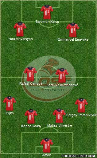 LOSC Lille Métropole Formation 2013