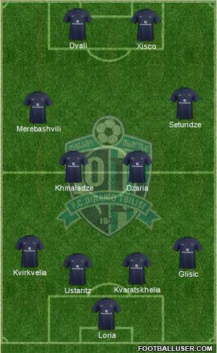 Dinamo Tbilisi Formation 2013