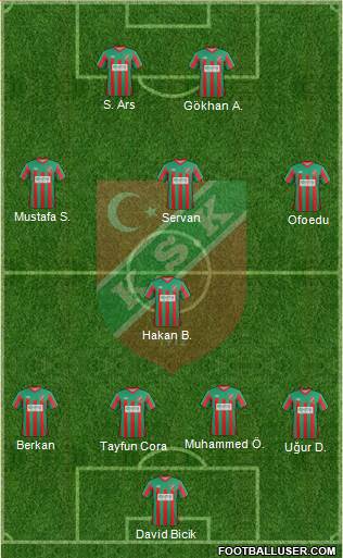 Karsiyaka Formation 2013