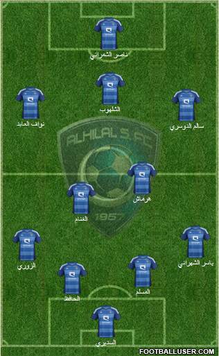 Al-Hilal (KSA) Formation 2013