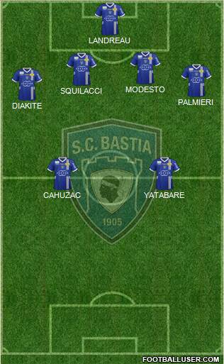 Sporting Club Bastia Formation 2013