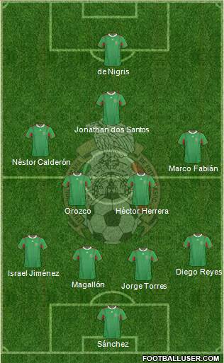 Mexico Formation 2013