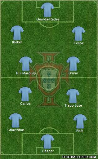 Portugal Formation 2013