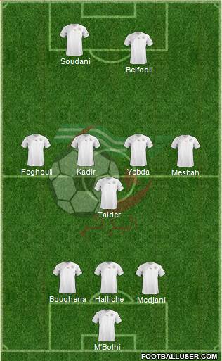 Algeria Formation 2013