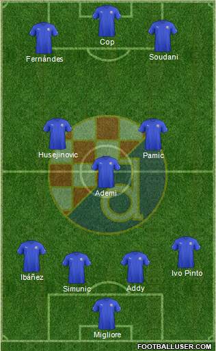 NK Dinamo Formation 2013