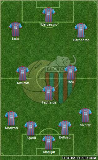 Catania Formation 2013