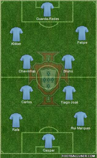 Portugal Formation 2013