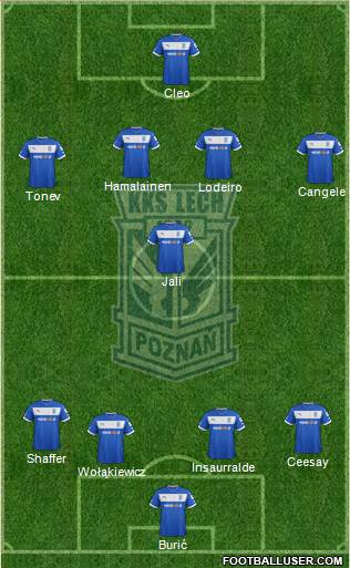 Lech Poznan Formation 2013