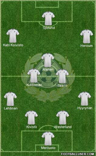 Finland Formation 2013