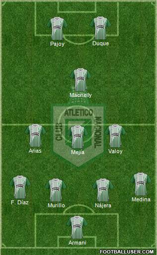 CDC Atlético Nacional Formation 2013