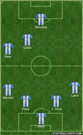 Wigan Athletic Formation 2013