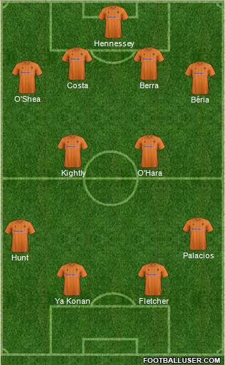 Wolverhampton Wanderers Formation 2013