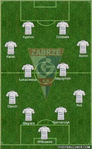 Gornik Zabrze Formation 2013