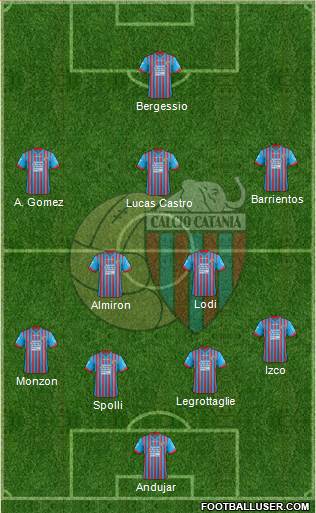 Catania Formation 2013