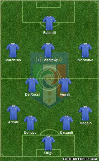 Italy Formation 2013