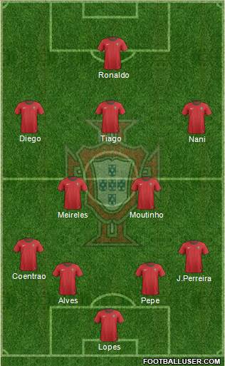 Portugal Formation 2013