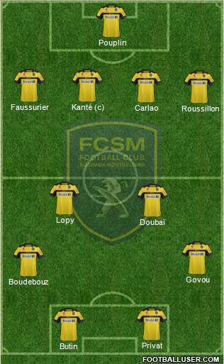 FC Sochaux-Montbéliard Formation 2013