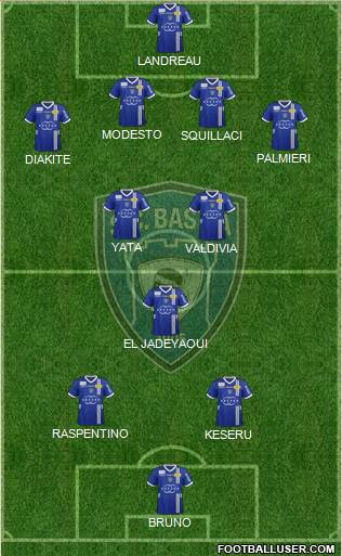 Sporting Club Bastia Formation 2013