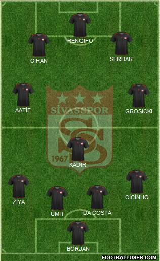 Sivasspor Formation 2013