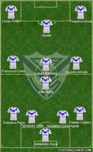 Vélez Sarsfield Formation 2013