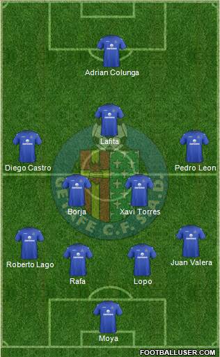 Getafe C.F., S.A.D. Formation 2013