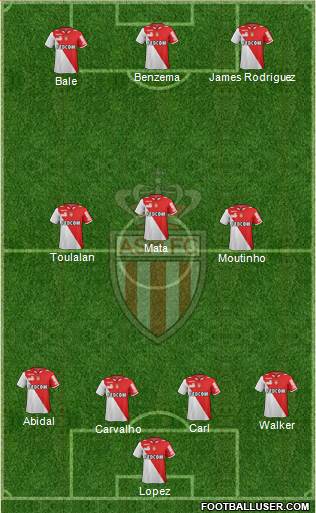 AS Monaco FC Formation 2013