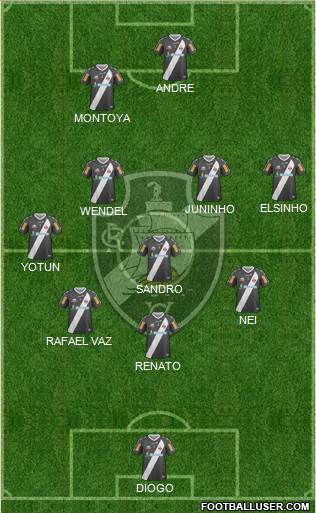 CR Vasco da Gama Formation 2013