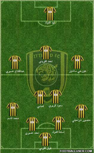 Al-Ittihad (KSA) Formation 2013