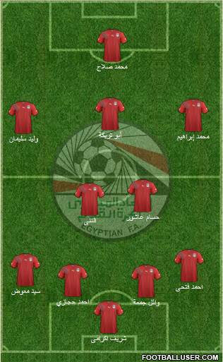 Egypt Formation 2013